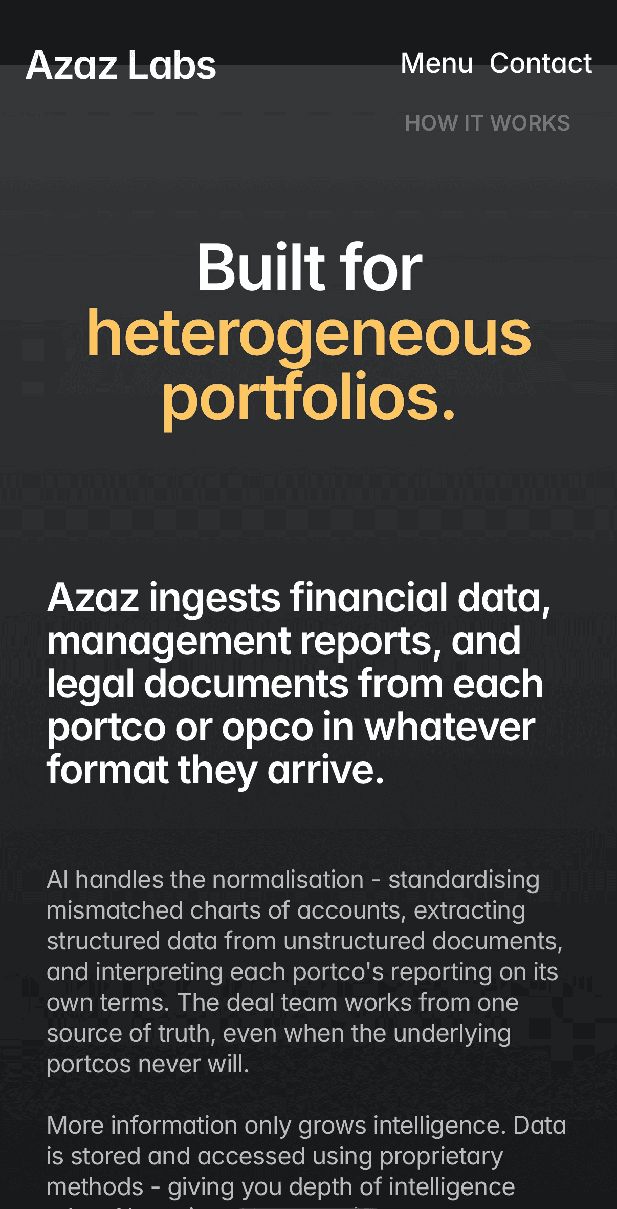 Azaz Labs