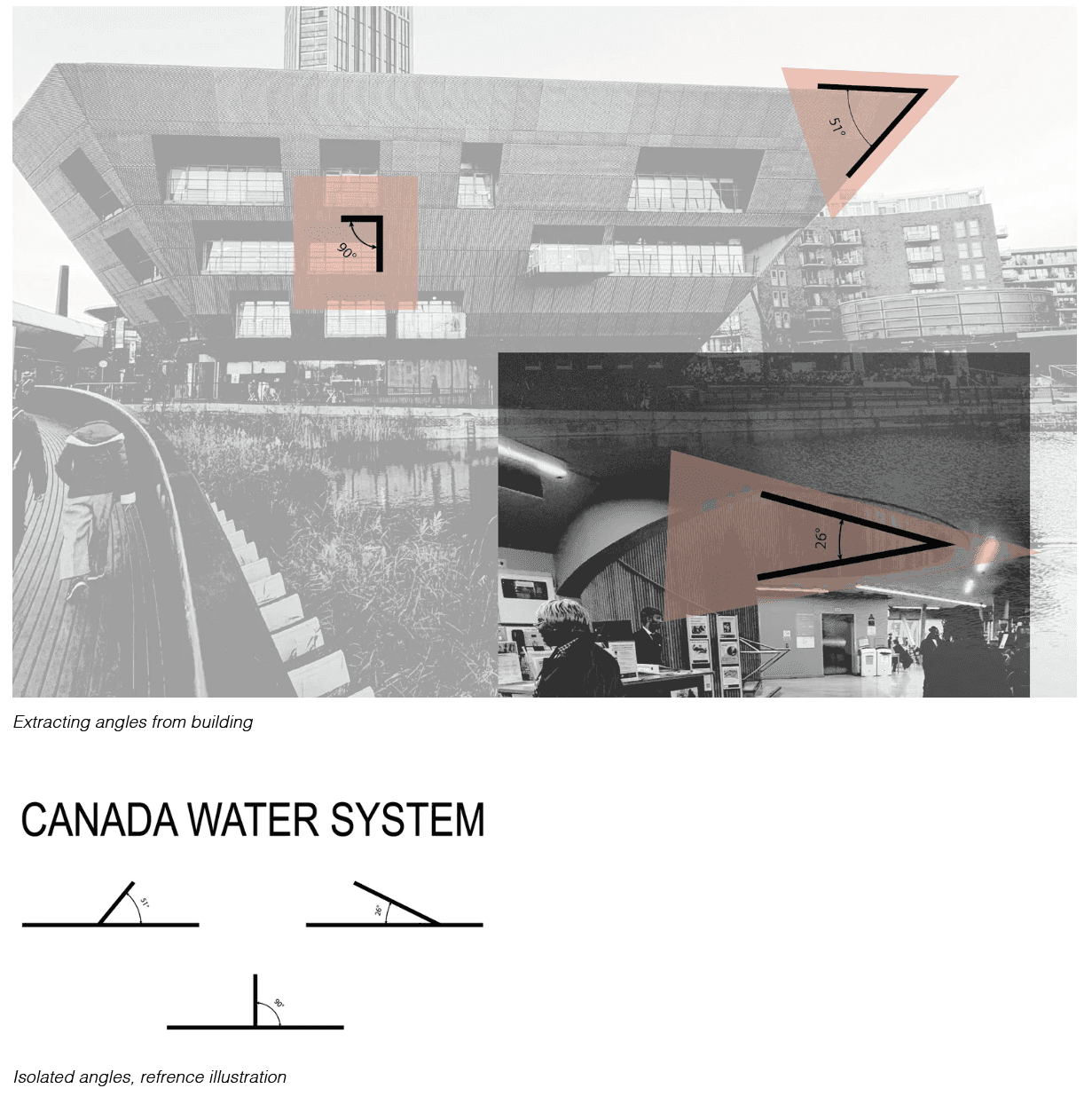 Canada Water Library