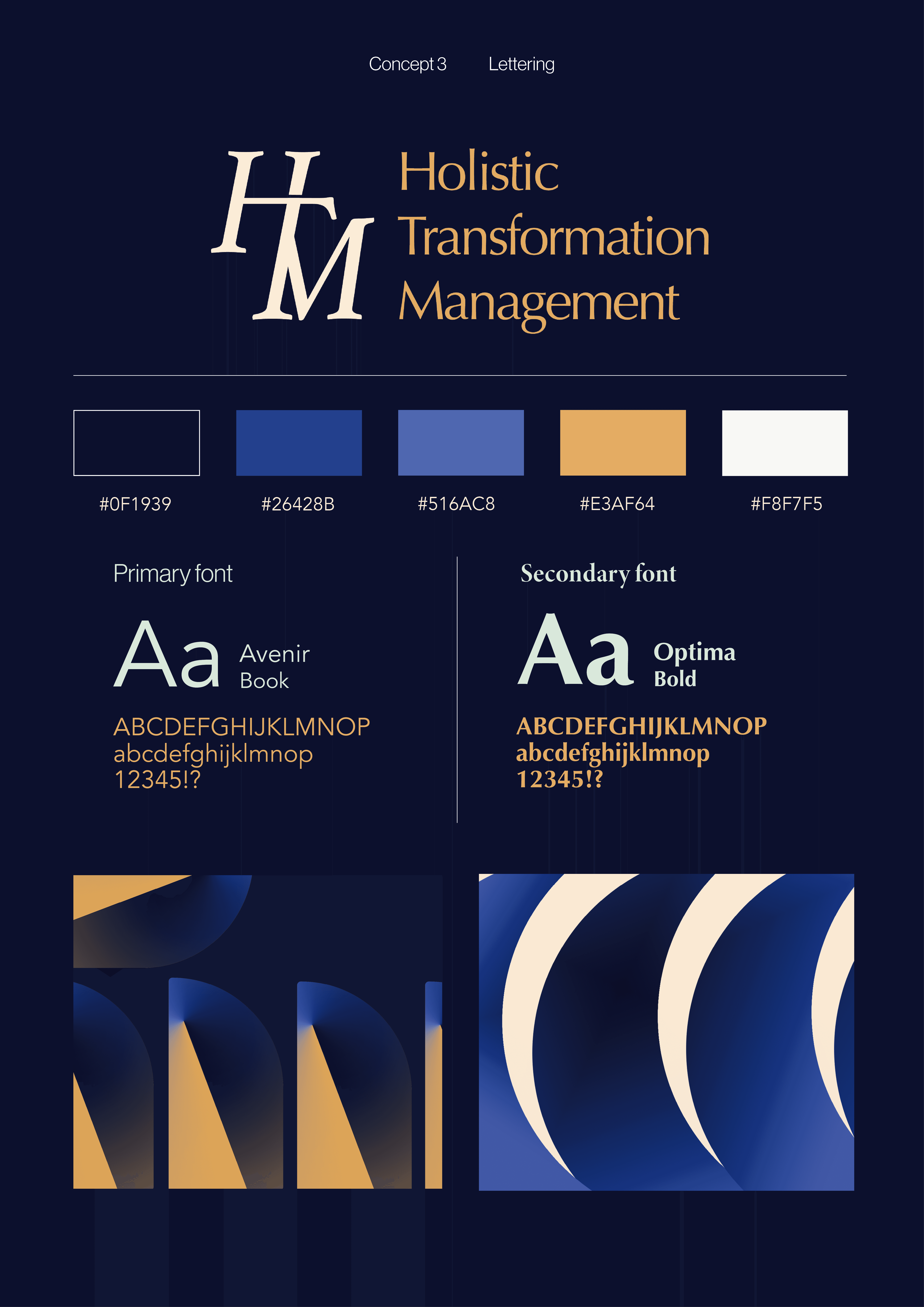 Holistic Transformation Management